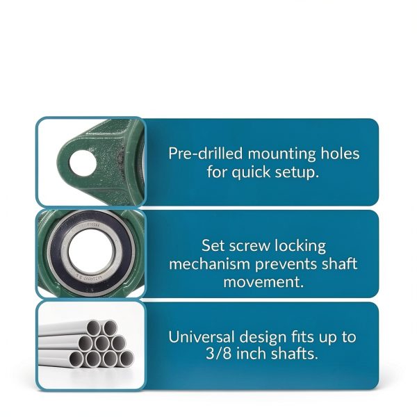 PGN UCFL205-16 Pillow Block Bearing Pack of 4 Steel Flange 1" Bore-2